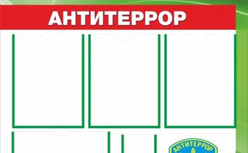 Защита от терроризма: антитеррор стенды